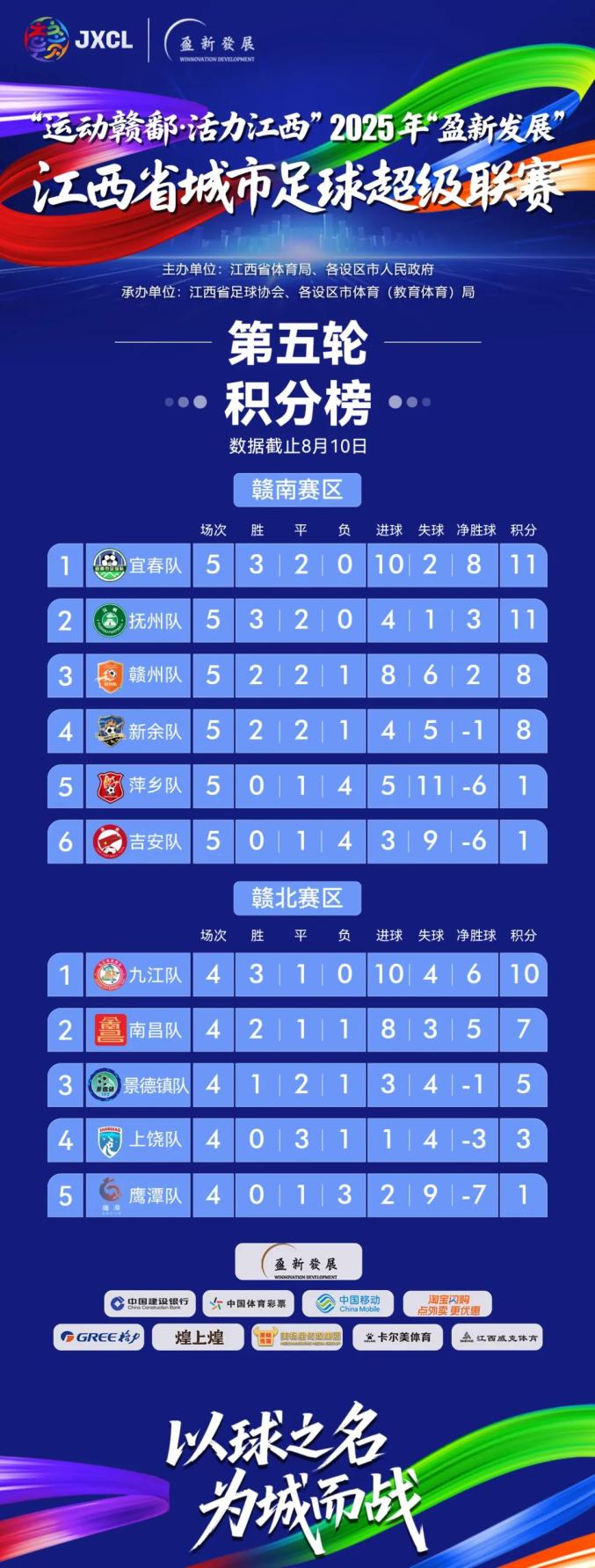 开云体育中国-包含强队取得连胜，继续领跑积分榜的词条