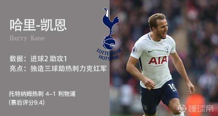 开云sport-NS绝杀热刺，波尔单局斩获MVP峡谷大战八强赛，成为赛场最大亮点