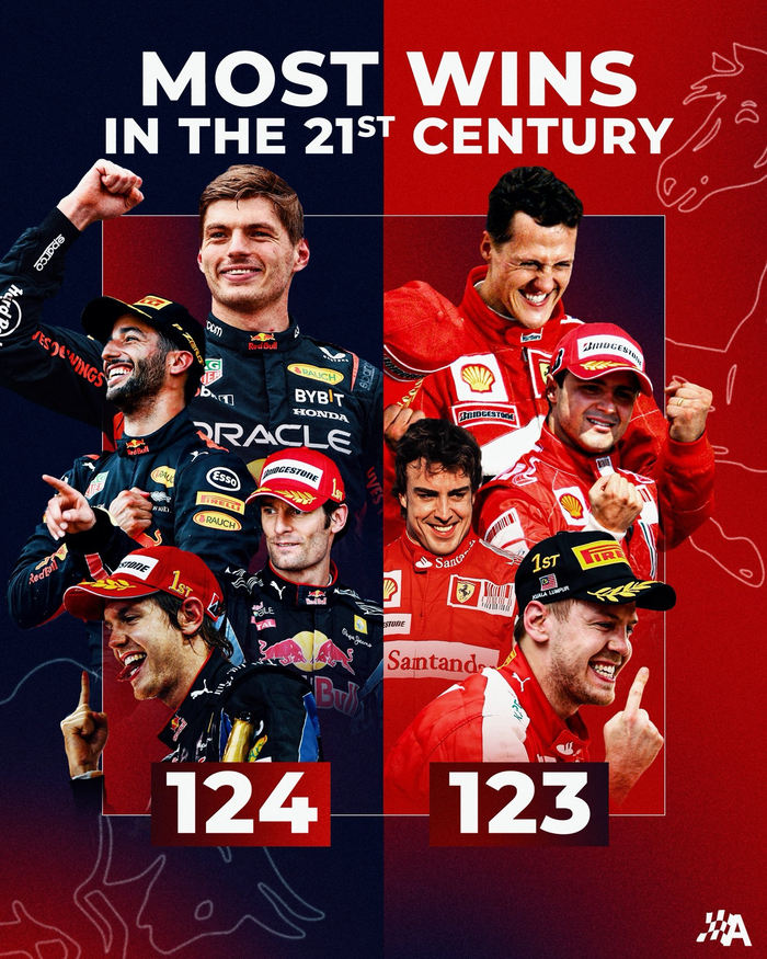 开云体育app-法拉利翻盘红牛车队,塞恩斯扛起全队